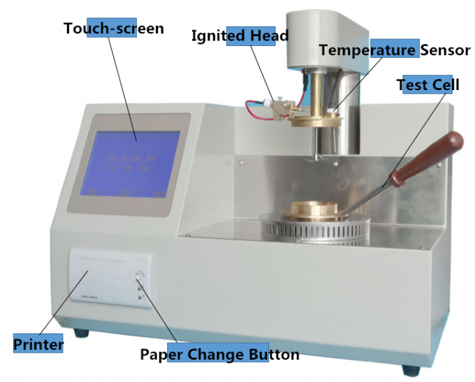 Automatic Insulating Oil Tester , Transformer Oil Flash Point Test Set