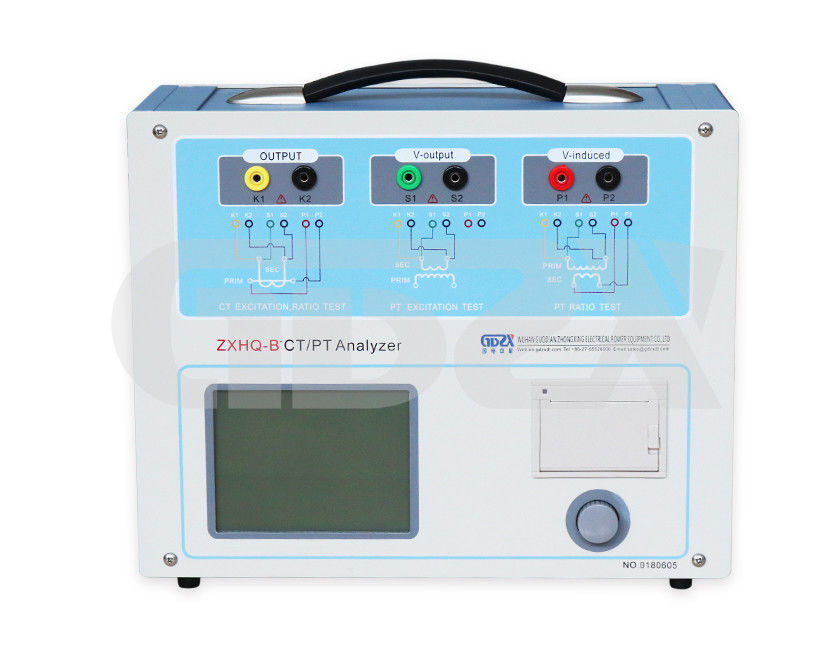Accuracy variablefrequency highperformance current transformer test