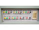 Electric High Voltage Test Equipment LV Switchgear Panel Testing Input Power AC380V